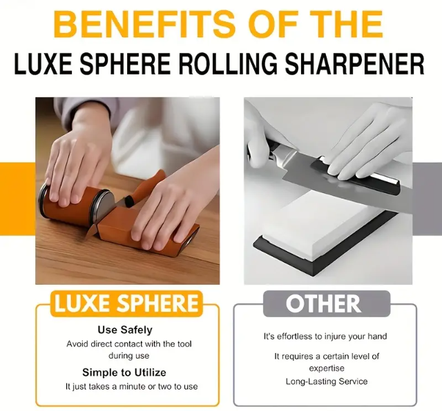 LuxeSphere Rolling Sharpener
